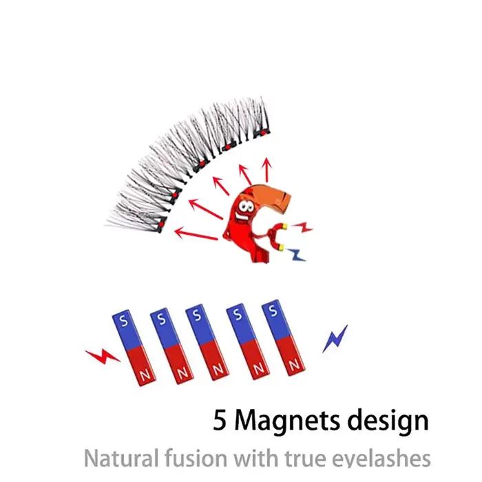 8 kusov, 2 páry 3D magnetických rias