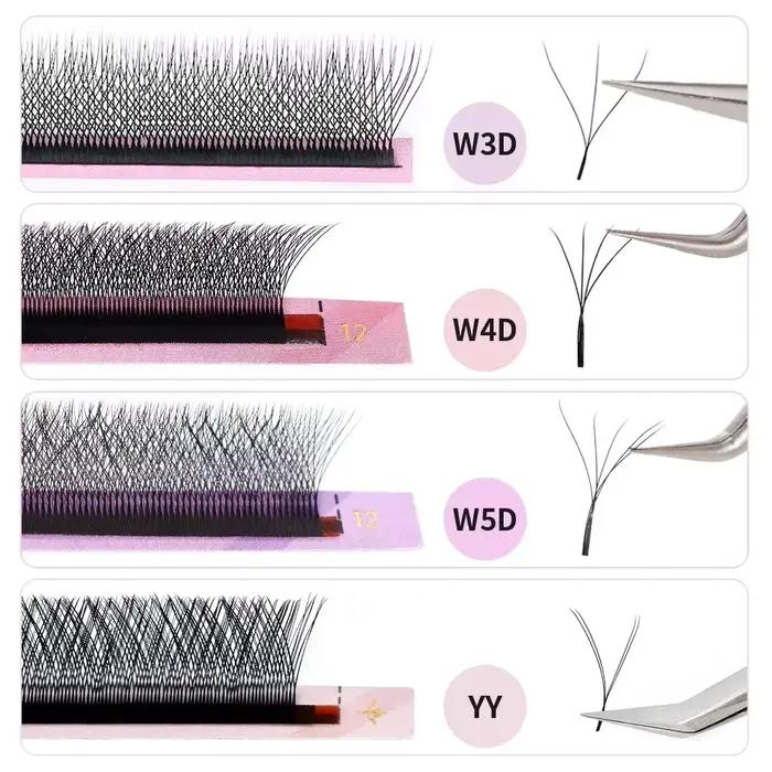 ARISON YY riasy a W-tvaré riasy 3D/4D/5D