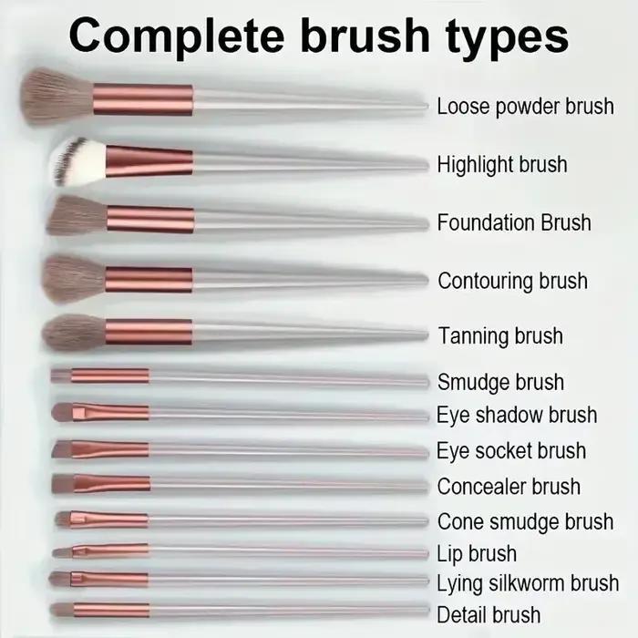 Sada mäkkých a nadýchaných profesionálnych kefiek na make-up