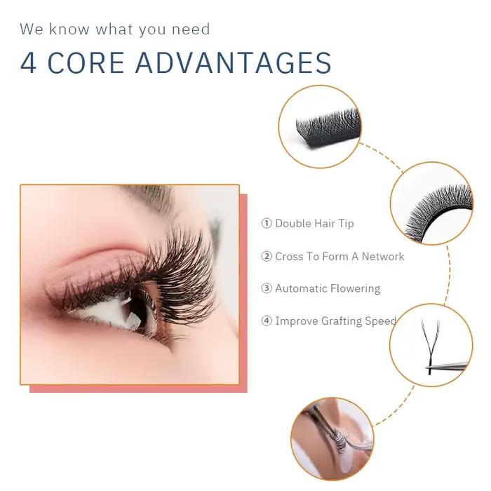 SONG LASHES Y tvar vopred vyrobené vejáre Predlžovanie rias pre salón individuálne riasy C D DD curl 2D YY