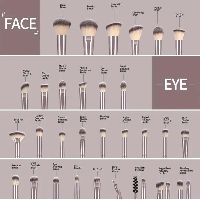 MAANGE - Profesionálna sada štetcov na make-up