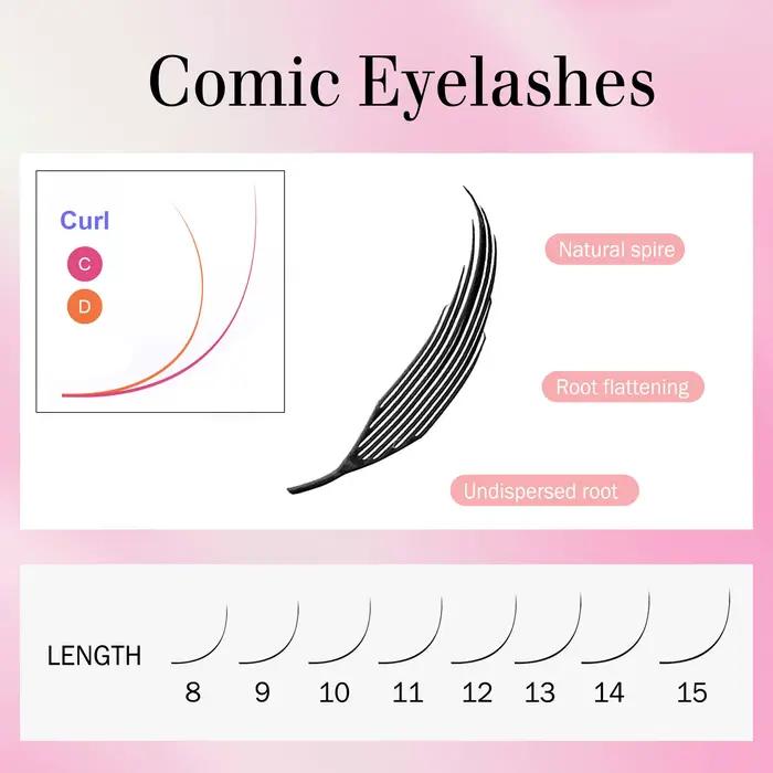 Nové spire lashes tower fan vopred pripravené hroty mihalníc jednotlivé/zmiešané 8-15mm pre anime mihalnice make-up