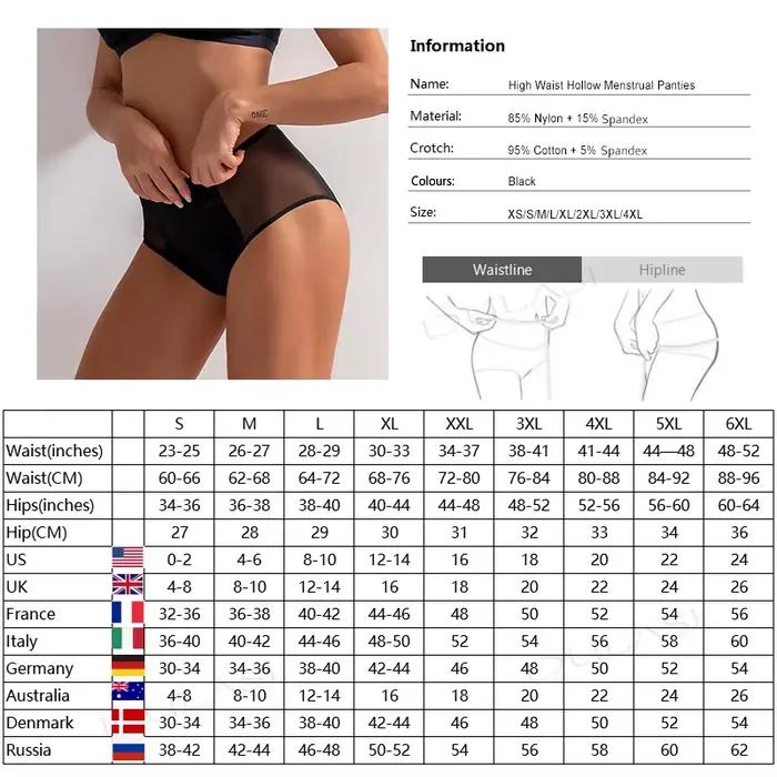DULASI – Sexy menštruačné nohavičky so 4 vrstvami ochrany