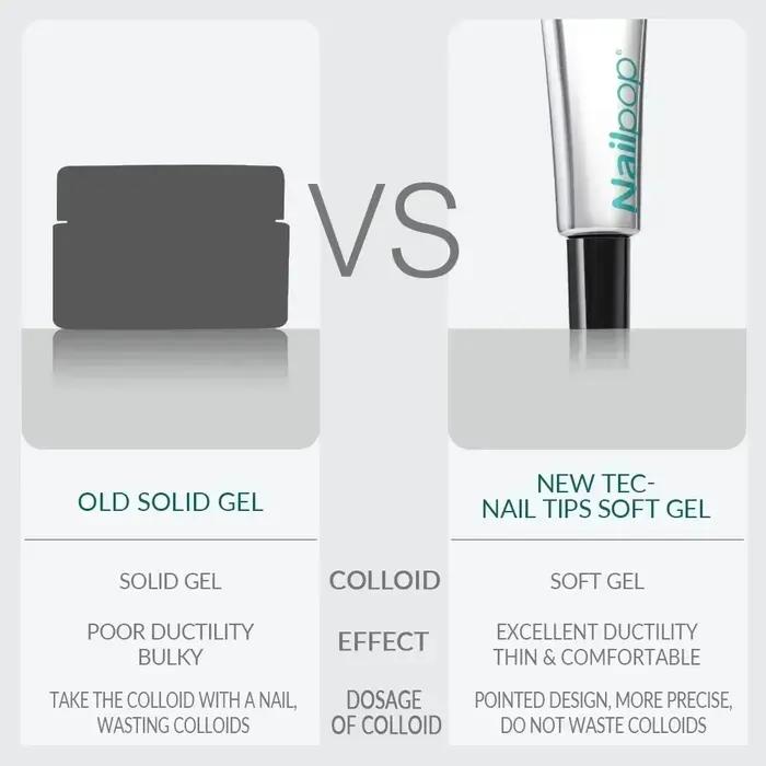 Nailpop Pro mäkké nechty tipy Gélové lepidlo 20g