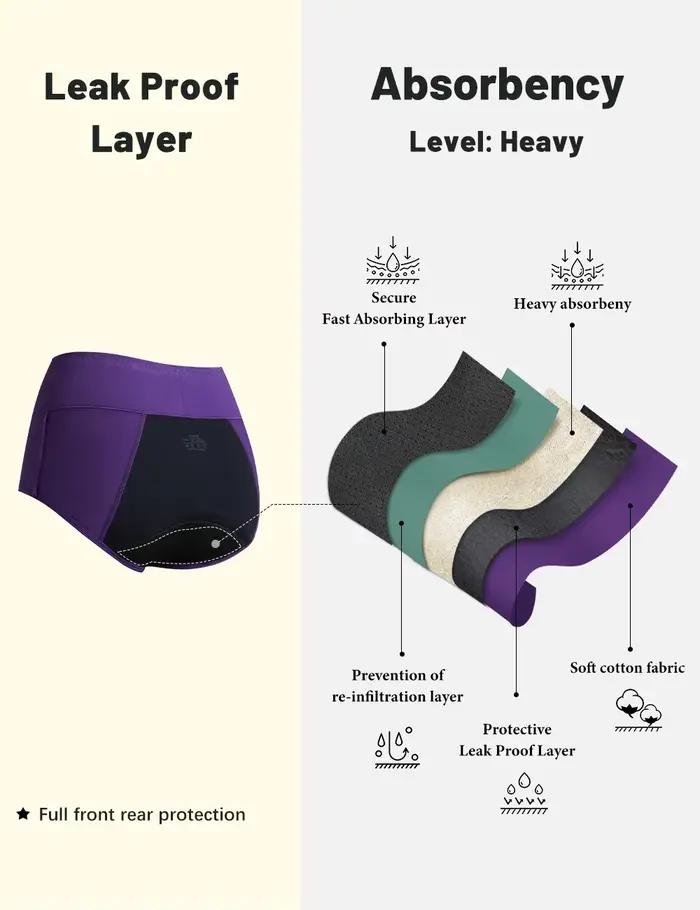Culotte en coton et élasthanne imperméable pour femmes protection maximale période menstruelle incontinence postpartum