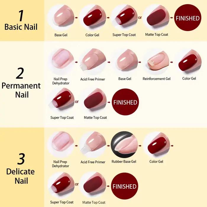 BORN PRETTY - Verhéritage nechtový gél polotrvalý UV lak Super Top Coat a Base Gel