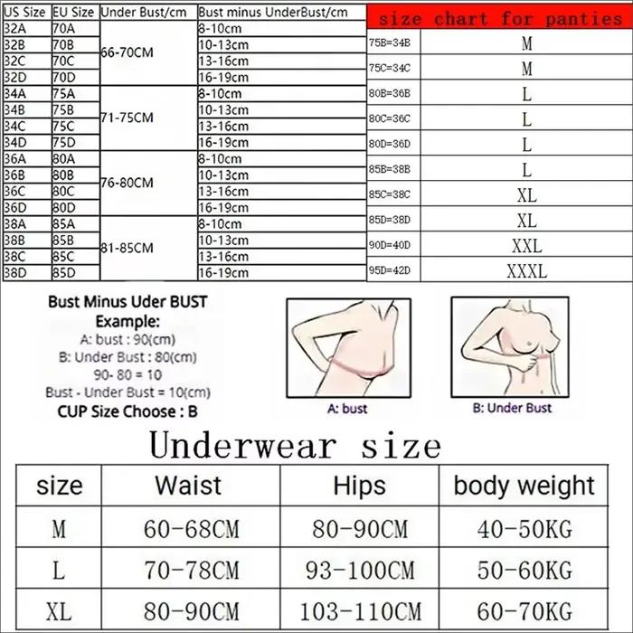 Victoria Secret – push-up podprsenka a nohavičky z čipky s bodkami pre ženy