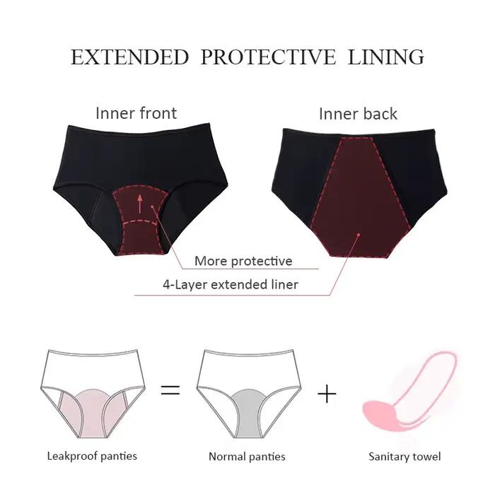 Culottes menstruelles waterproof sans serviettes hygiéniques pour femmes absorption intense grande taille confort durable usage quotidien et nuit occasions variées