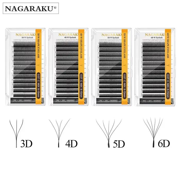 NAGARAKU automatické kvitnutie tvar W